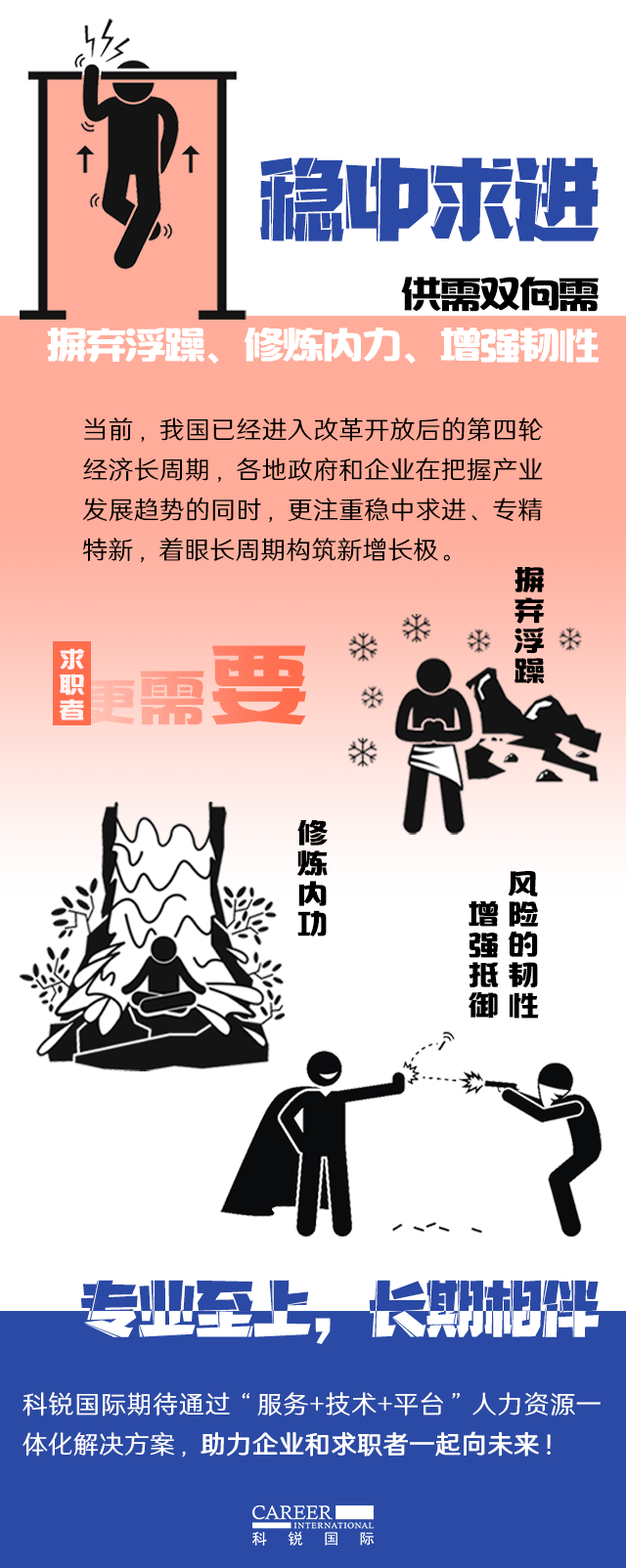 K8凯发国际国际《2022人才市场洞察及薪酬指南》核心发现