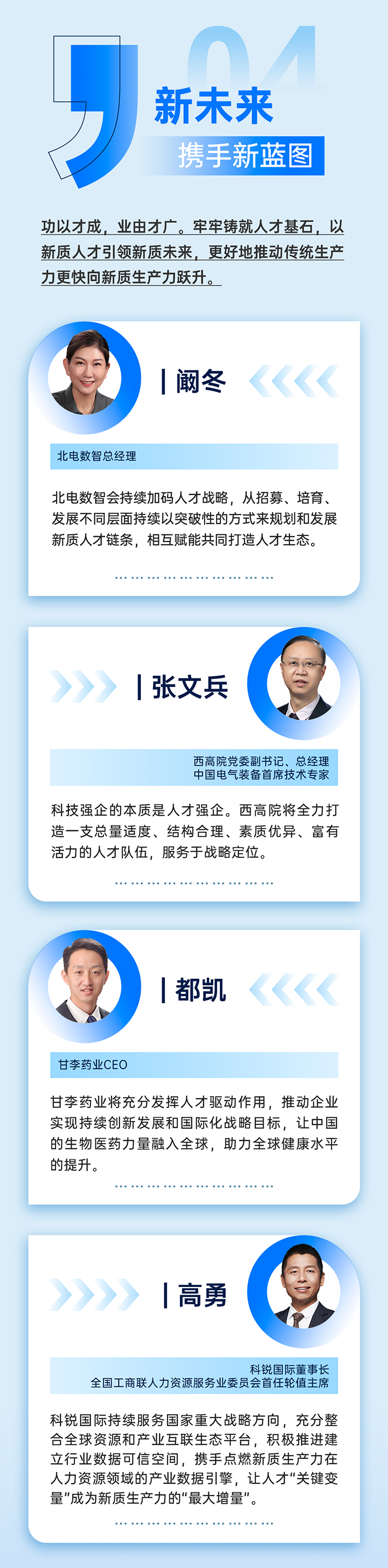 作为新质生产力领域代表的央国企、科研院所、标杆民营企业及人力资源服务业如何加快构建新质生产力人才供应链