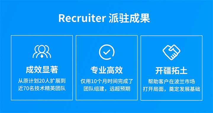 人力资源公司K8凯发国际国际的海外子公司为客户企业给予及时雨